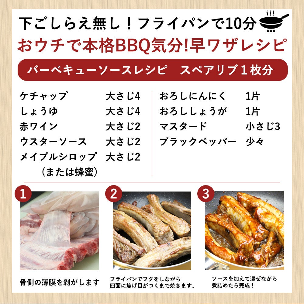 レシピ