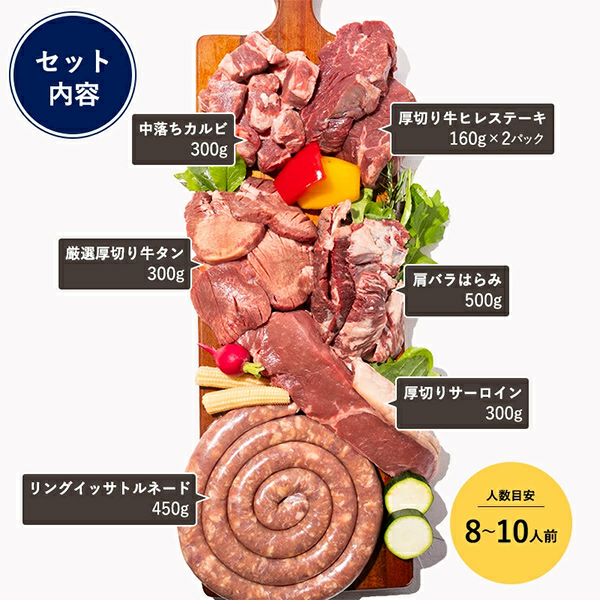 BBQ7点セット　セット内容説明