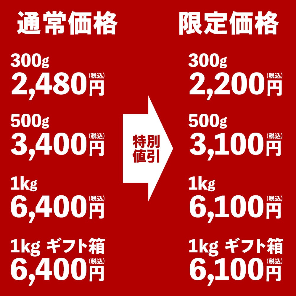 限定価格