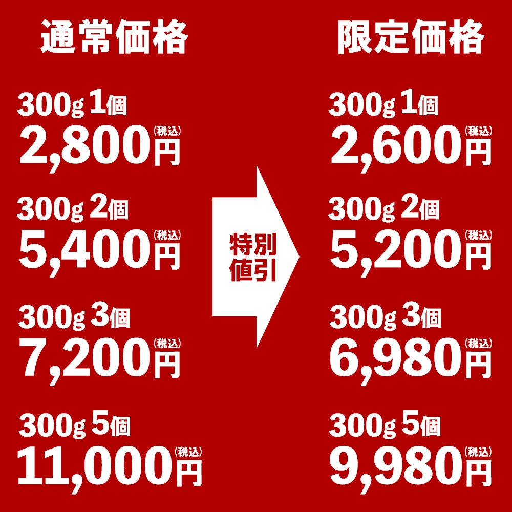 限定価格