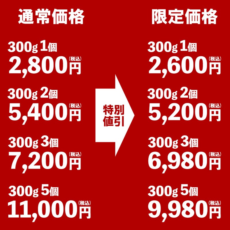 限定価格