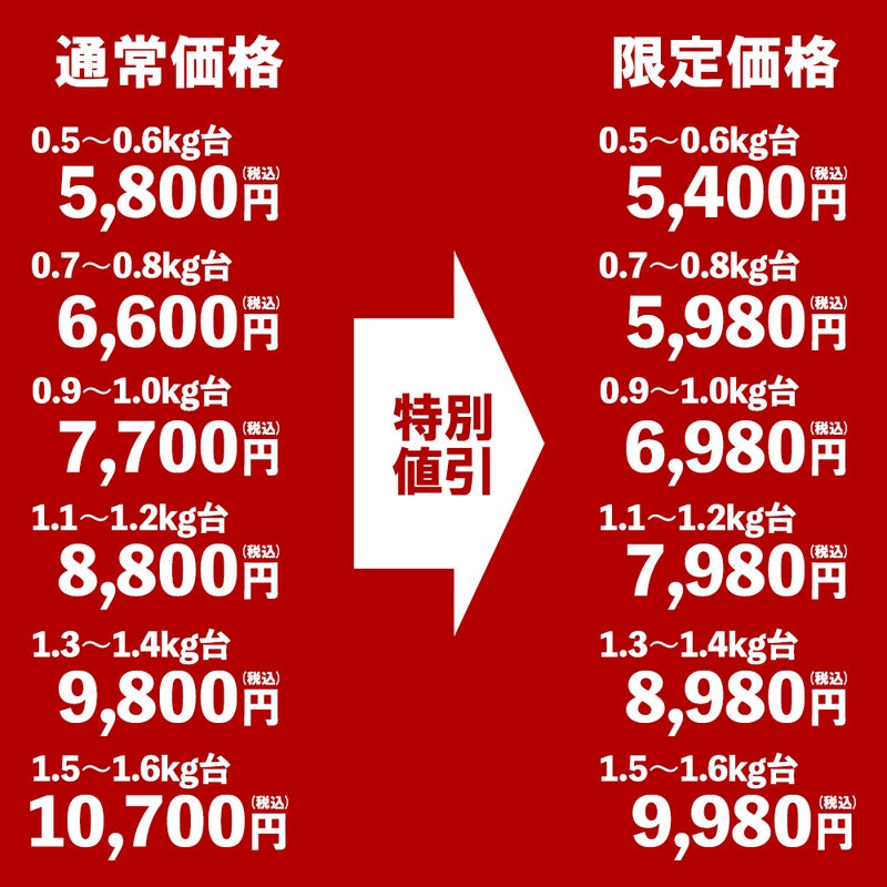 限定価格