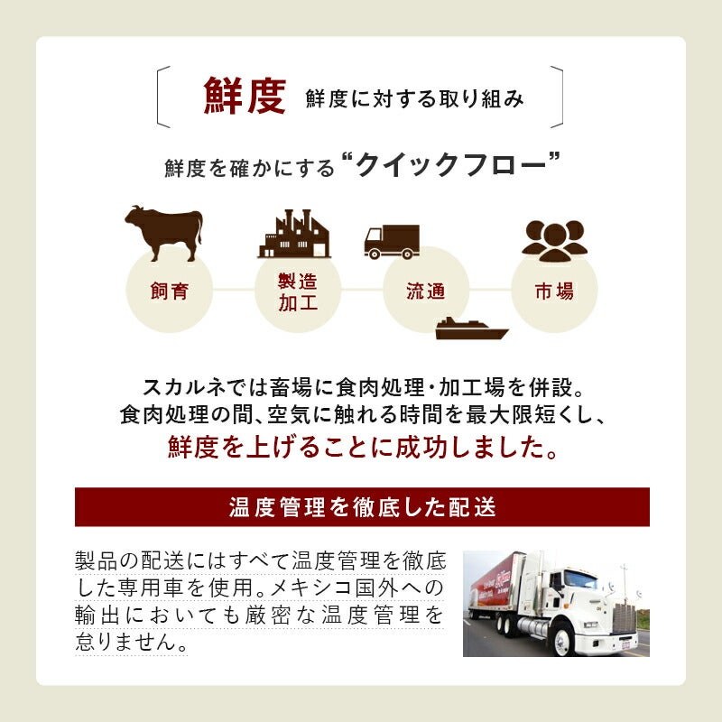牛ハラミ　説明