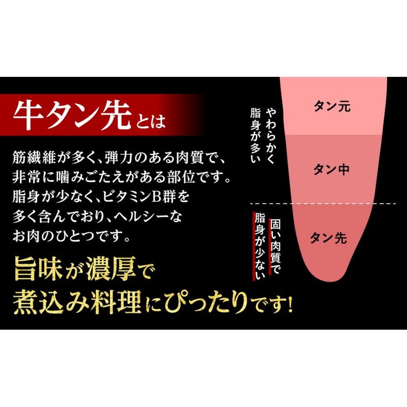 牛タン先カット　部位説明